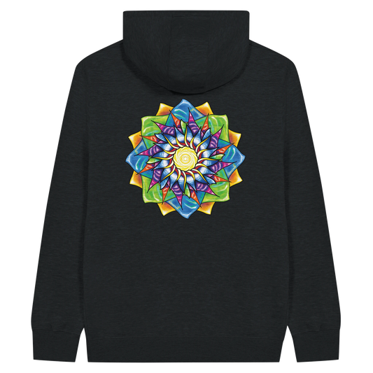 387e5e62-c7fa-4f1e-a919-0c3a1e643a8f